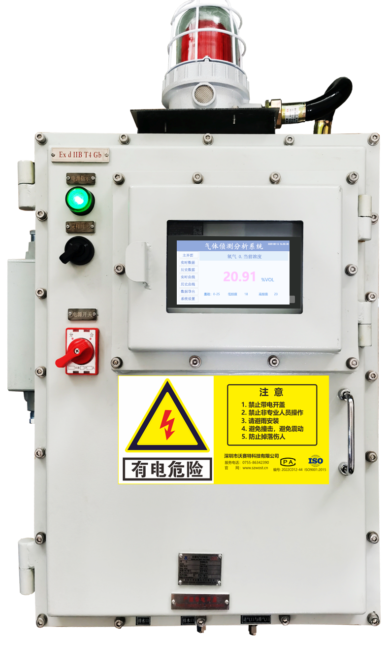 防爆預(yù)處理系統(tǒng)-BT4